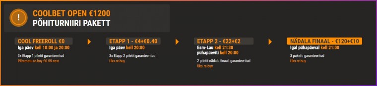 Coolbet OPEN satikad.jpg